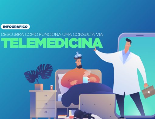 Consulta via telemedicina